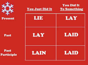 lie past tense of lay