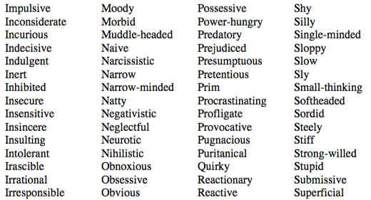 Traits characteristics of list positive ▷ 317