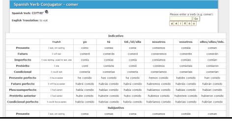 spanish verb conjugation