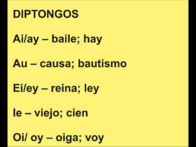 spanish diphthongs