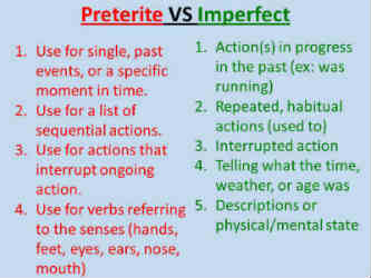 preterite vs. imperfect